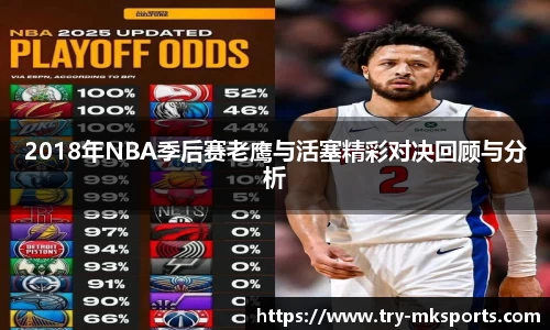 2018年NBA季后赛老鹰与活塞精彩对决回顾与分析